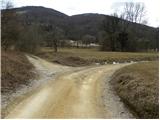 Dolina Zaplaninščice - Črni vrh (Čemšeniška planina)